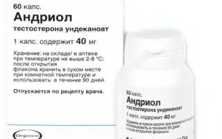 Андриол для мужчин — отзывы андрологов и применение