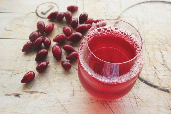 Запрещенные продукты питания