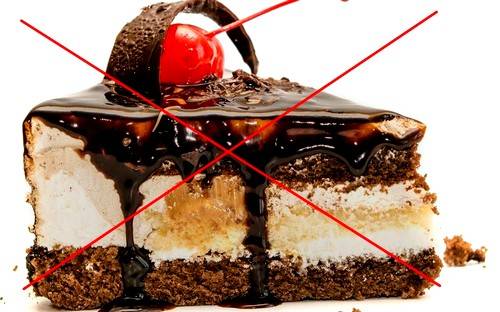 Запрещенные продукты Запрещенные продукты